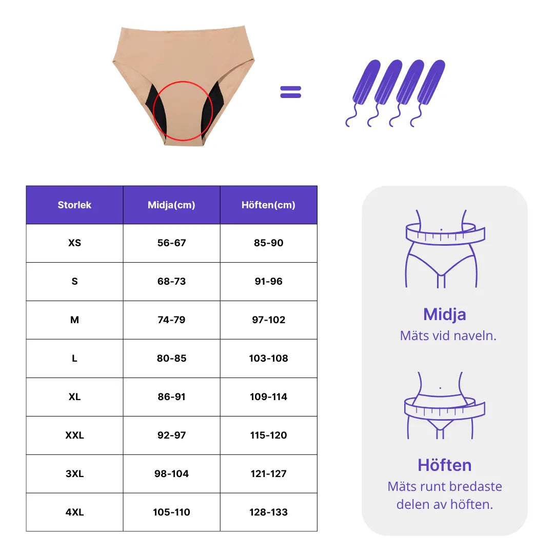 Noala Greta™ Bragas absorbentes a prueba de fugas